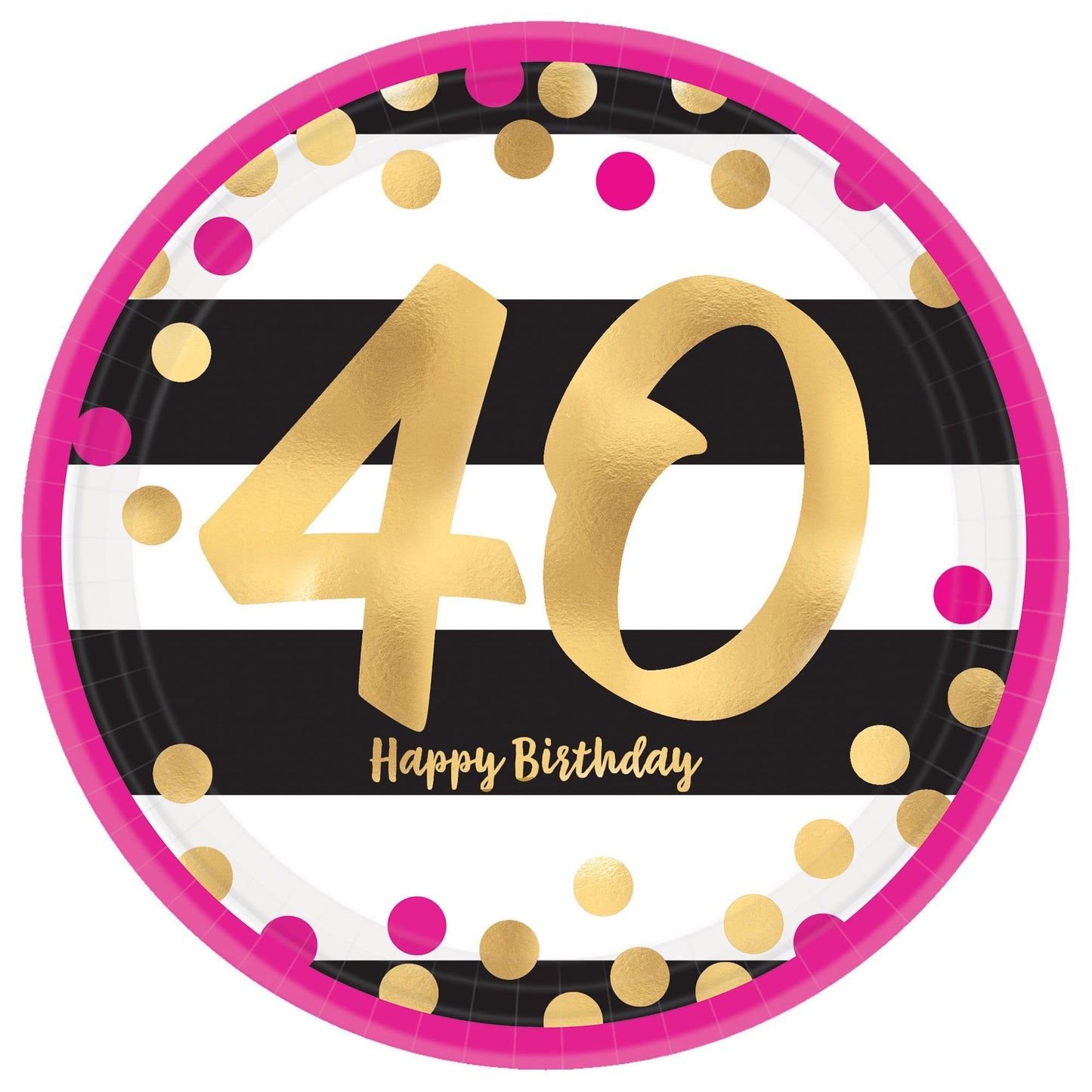 Pink And Gold 40Th Milestone 9In Plates